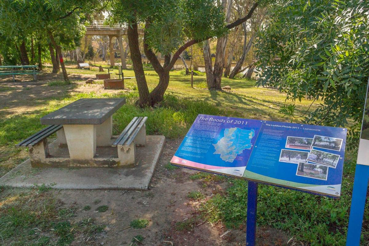 Laanecoorie - River Recreation Reserve | Goldfields Guide